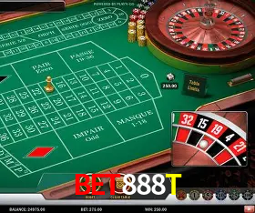 Explorando a Categoria de Eventos em Apostas na BET888T